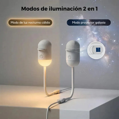 Proyector astronómico de estrellas